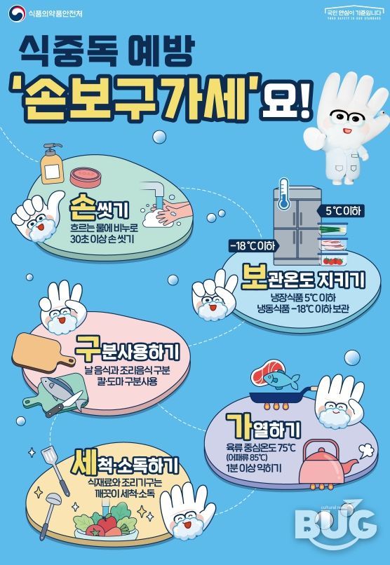 (홍보포스터)식중독 예방 손보구가세요