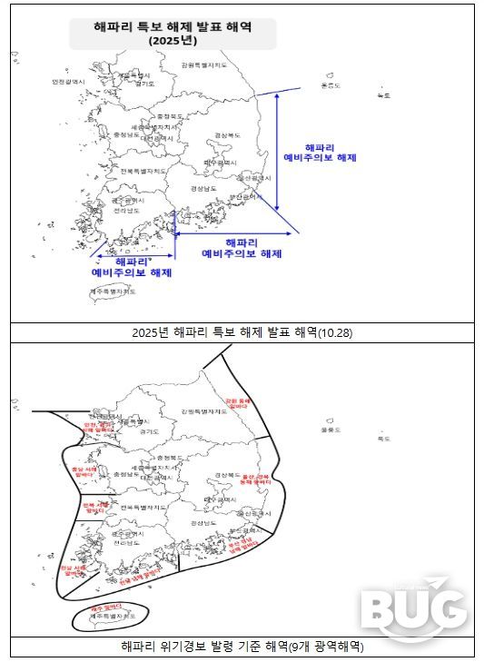 해파리 특보 해제 발표 해역 / 위기경보 발령 기준 해역