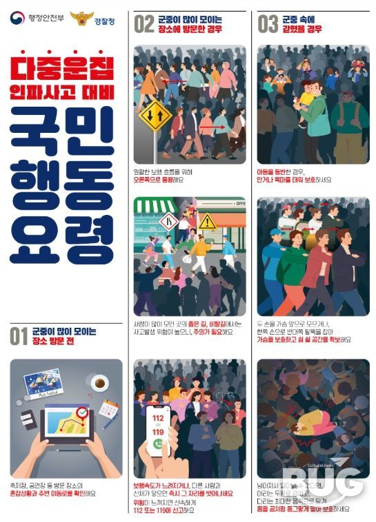 다중운집인파사고 대비 국민행동요령