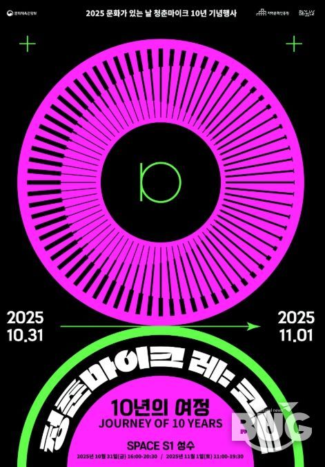 ‘청춘마이크 레:코드-10년의 여정’ 포스터