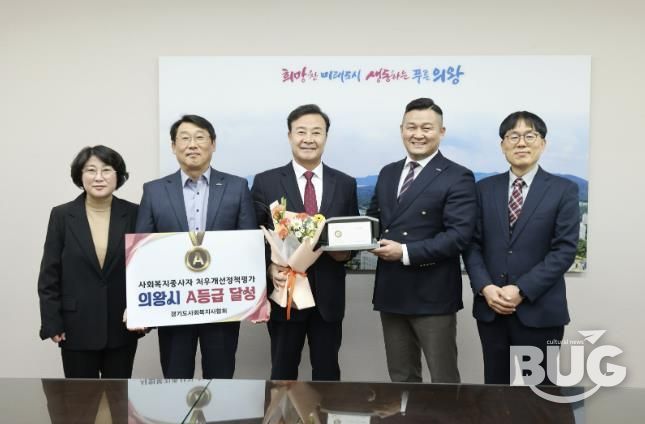 의왕시, 사회복지종사자 처우개선‘A등급’달성