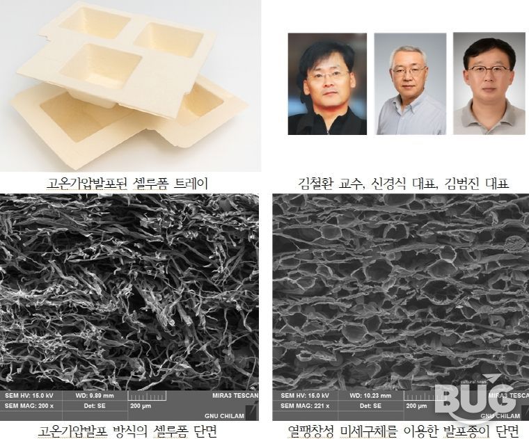 경상국립대학교 김철환 교수, 혁신적인 발포 기술 적용