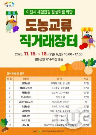 이천시, 체험관광활성화를 위한 도농 교류 직거래 장터 개최