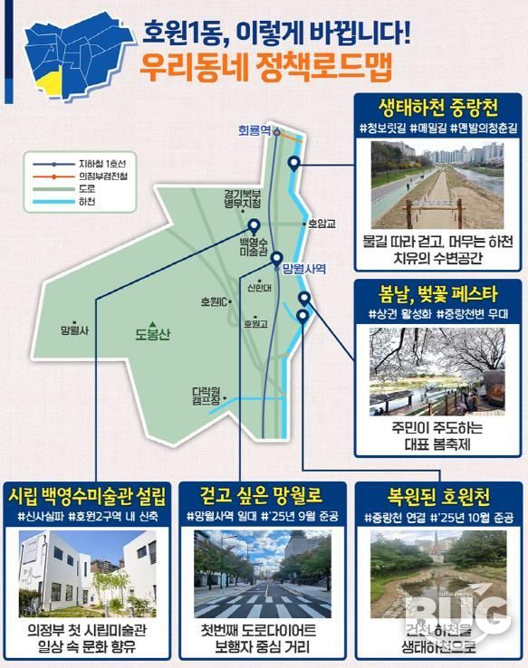 호원1동 정책로드맵